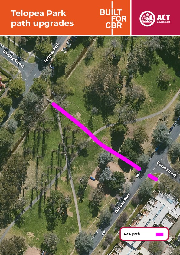 Aerial view of the improvement area at Telopea Park indicated by a yellow circle