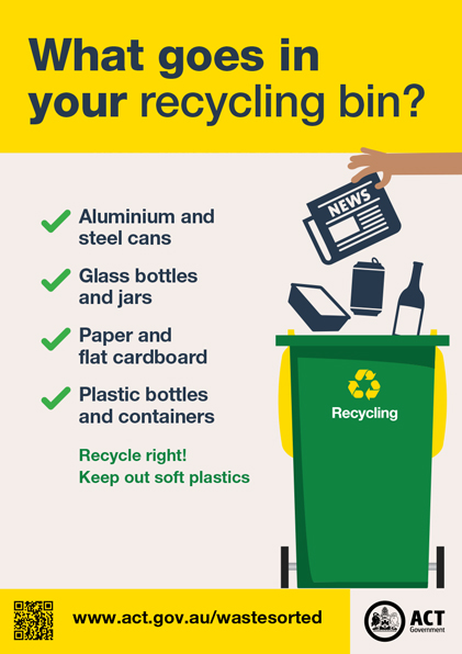 Recycling sorted A4 factsheet image