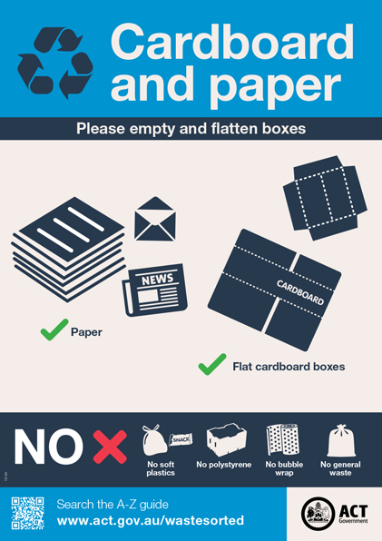 MUDS bin area maintenance guide