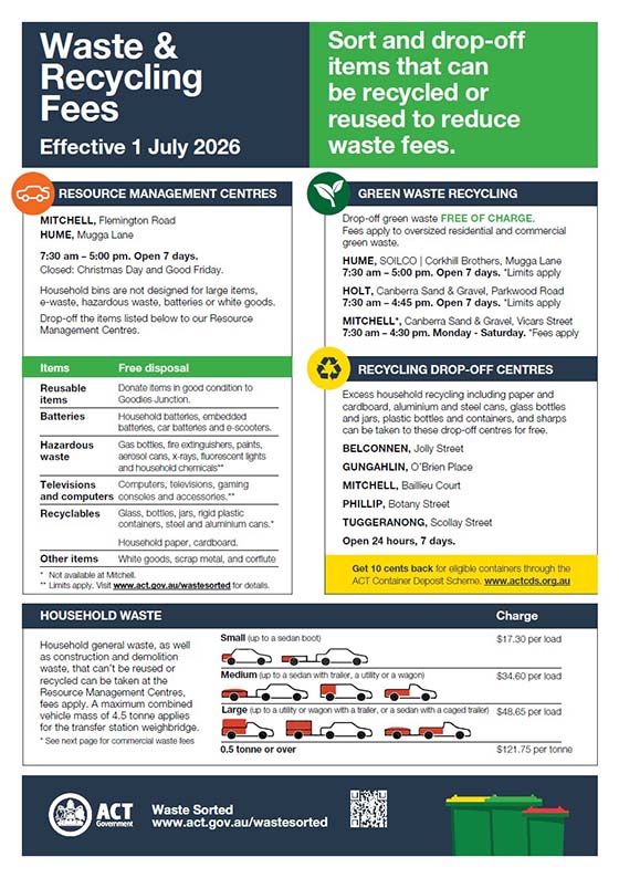 Brochure outlining all of the fees and charges for waste and recycling services.
