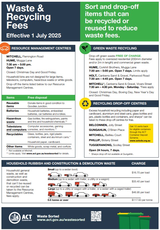 Brochure outlining all of the fees and charges for waste and recycling services.