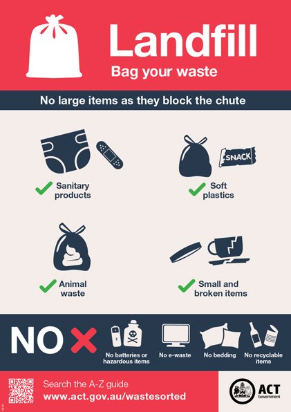 Landfill-No recycling area